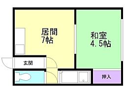 棟方アパート 2階/202