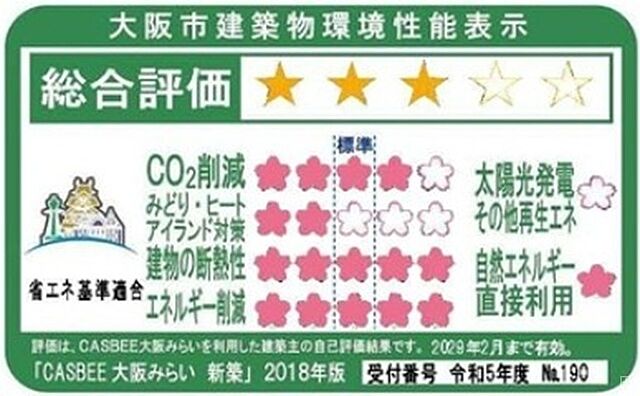 省エネ性能ラベル