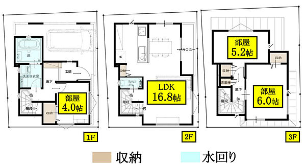 その他を拡大表示