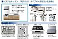 室内設備