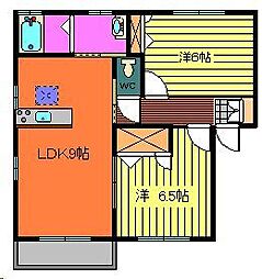 プリマベラA 2LDKの間取図画像