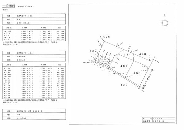 その他を拡大表示