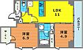 ザ・パークハビオ下北沢5階40.0万円