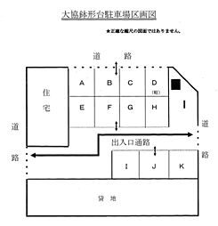 鉢形台３丁目駐車場