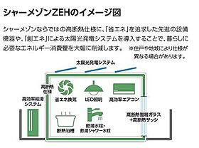 グレイス・フォート 0301 ｜ 茨城県守谷市本町（賃貸マンション3LDK・3階・79.37㎡） その6