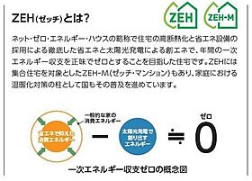 グレイス・フォート 0105 ｜ 茨城県守谷市本町（賃貸マンション2LDK・1階・73.94㎡） その8