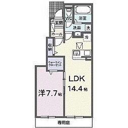 クレイドル下斎田Ｃ 1階