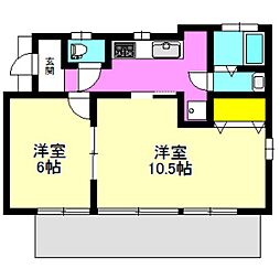 JR高崎線 高崎駅 徒歩28分