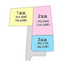 新保田中町3区画分譲地　（1）