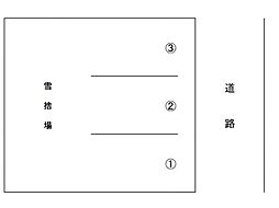 千刈1丁目貸駐車場