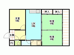 物件の間取り