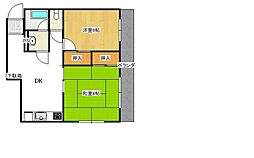 広島電鉄1系統 皆実町六丁目駅 徒歩5分の賃貸マンション 1階2Kの間取り