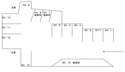 鰯浜第2ガレージ