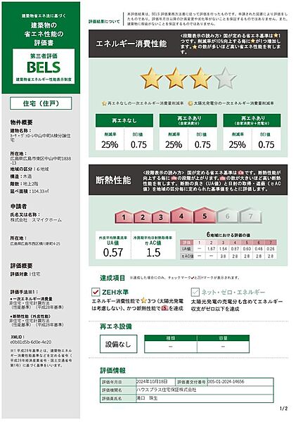 省エネ性能ラベル