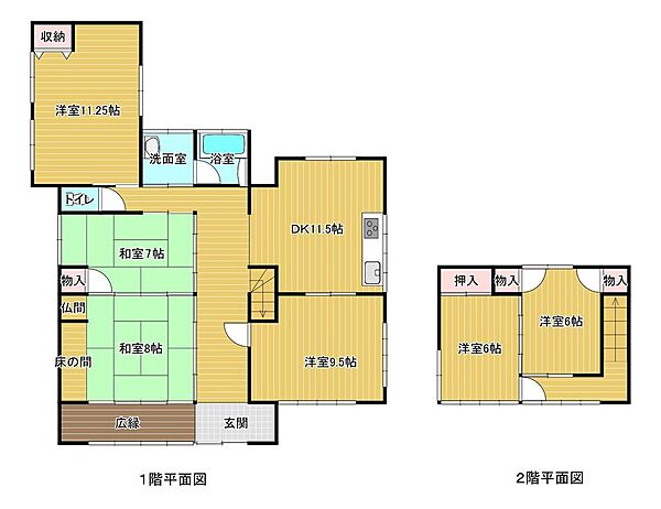 その他を拡大表示