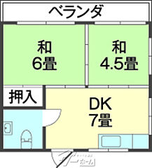 物件の間取り