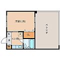 ロイヤルイン7階4.8万円
