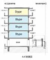 断面図A-A’