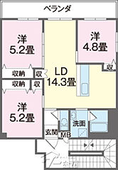 物件の間取り