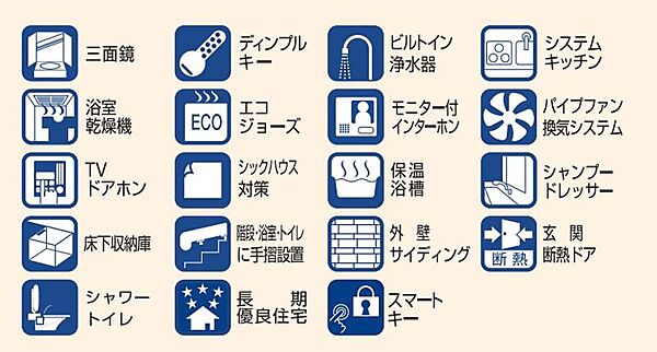 を拡大表示