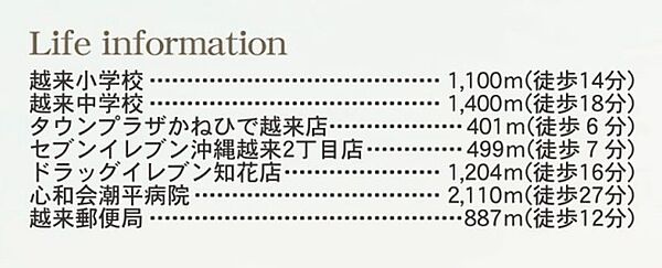 を拡大表示