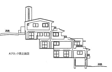 敷地の高低差を生かした設計。南側にベランダ、採光があります。