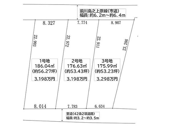 その他を拡大表示