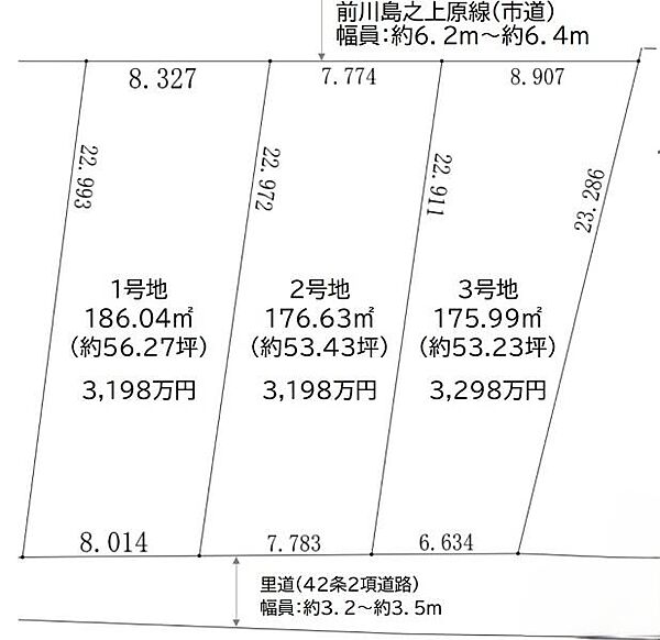 その他を拡大表示