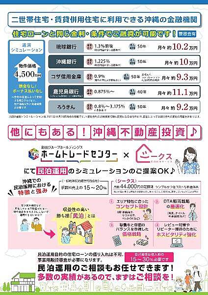 を拡大表示