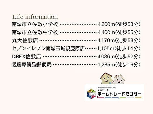 を拡大表示