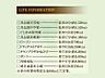 周辺環境