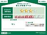 その他：省エネラベル