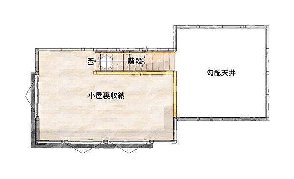 その他を拡大表示