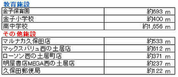 その他