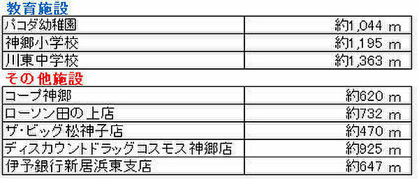 その他