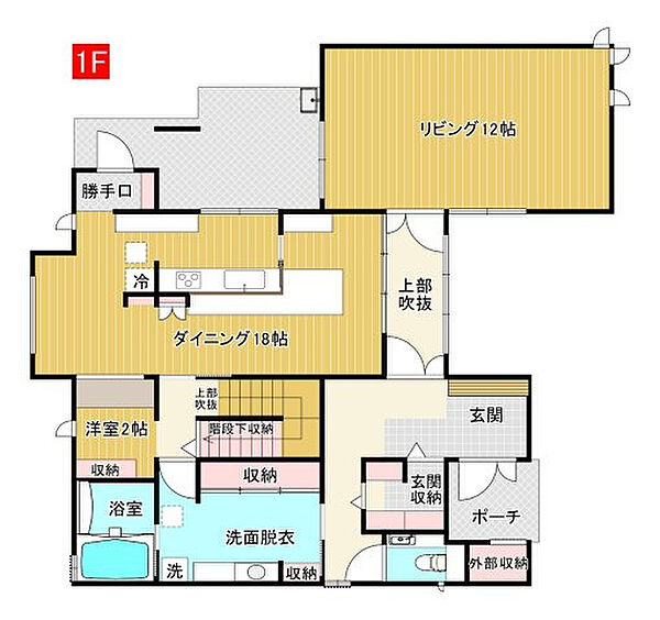 その他を拡大表示