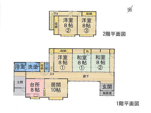 その他を拡大表示