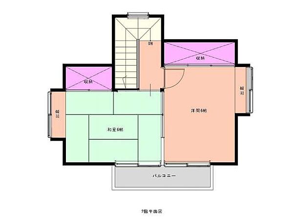 その他を拡大表示