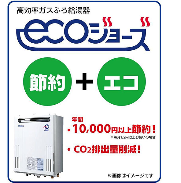 （仮称）末広1丁目YMマンション 405号室｜宮崎県宮崎市末広１丁目(賃貸マンション1R・4階・31.21㎡)の写真 その3