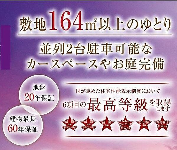 省エネ性能ラベル