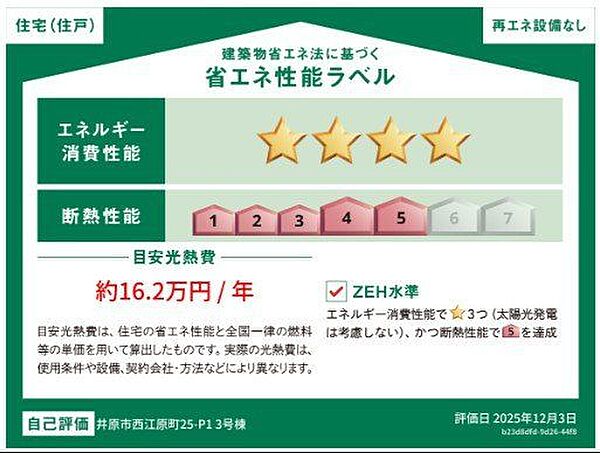 省エネ性能ラベル