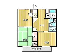 サニーフラッツNo.2 2DKの間取図画像