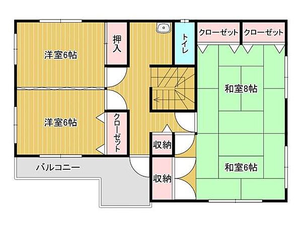 その他を拡大表示