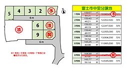 富士市中里9区画分譲地