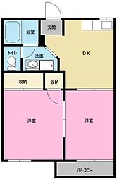 プレミール中溝B 2DKの間取図画像