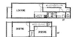 テ・フェルミエ 2LDKの間取図画像
