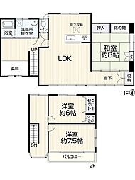 静岡鉄道静岡清水線 御門台駅 徒歩10分