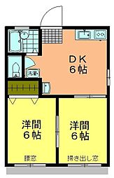 コンシェール敷地B 2DKの間取図画像