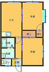 NiceMidori 2DKの間取図画像