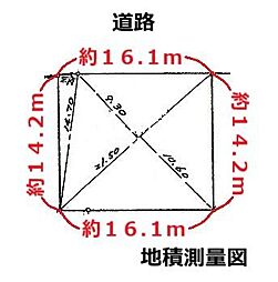 伊豆箱根鉄道駿豆線 修善寺駅 バス15分 持越口下車 徒歩35分